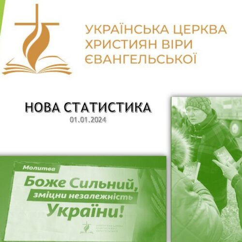 За рік громади УЦХВЄ охрестили більш як 4600 нових вірян, роздали 200 тисяч доброчинних обідів та 1,5 мільйона Євангелій 