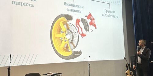 На Львівщині провели триденний чоловічий ретрит для служителів області